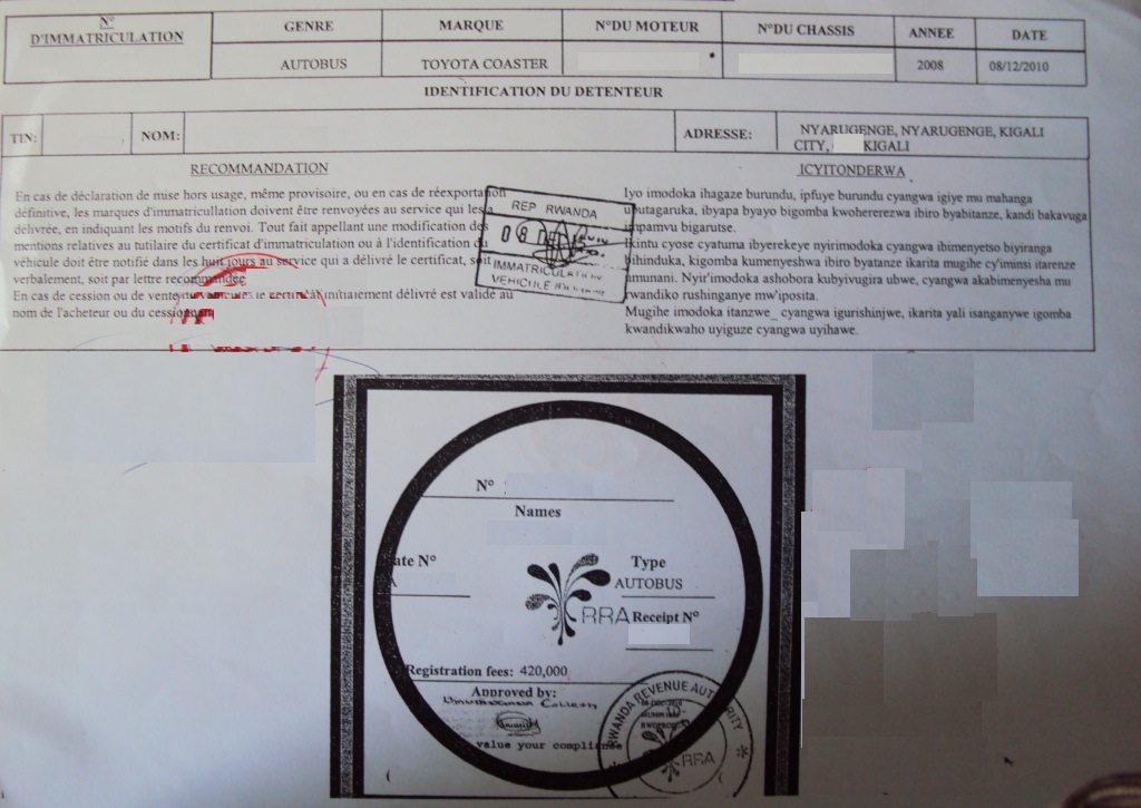 Business Procedures in Rwanda