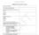 Application form for a Zone user license