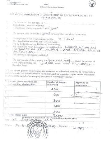 Memorandum of association